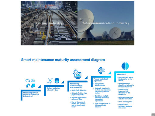 02 Vida Soft Services - Case Studies