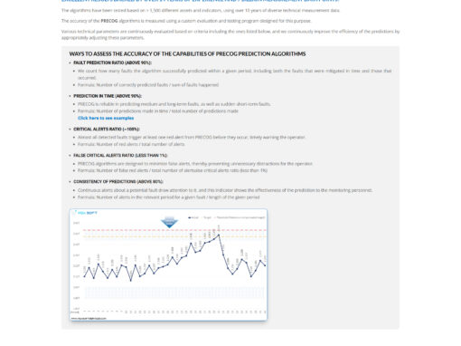 02 Vida Soft Services - Content